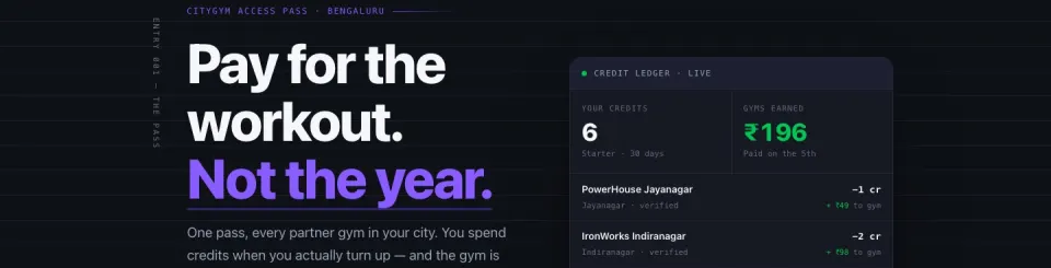 CityGym Access Pass — Pay for the workout, not the year